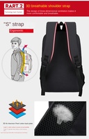 Sac à dos unisexe tendance pour l'école et l'ordinateur portable, en polyester Oxford imperméable, avec fermeture éclair et bretelles arquées – Vente en gros usine