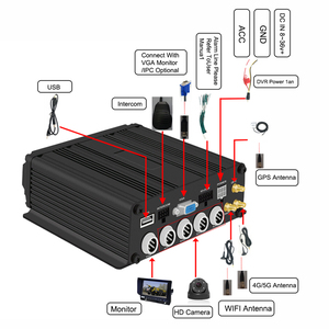 4CH Blackbox Car Mobile DVR con 4G GPS WIFI 1080p Resolución Visión nocturna IPS Pantalla táctil para autobús Vehículo Seguridad Ada - Product Image 4