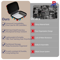 Étui de protection en EVA OEM d'usine pour accessoires de console de jeu, logo personnalisé, couleur et taille disponibles