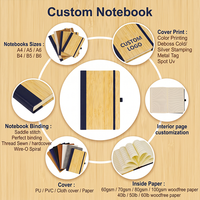 Cuaderno A5 Personalizado con Impresión Creativa a Color, Cubierta de Madera y Cuero, Encuadernación Cosida, con 100 Hojas, para Oficina o Viajes, Promocional