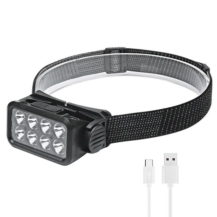 Headlamp Boruit K354 Led Headlamp High Power 1000lm For Hiking Motion Sensor 8led Headlight With Battery Indication