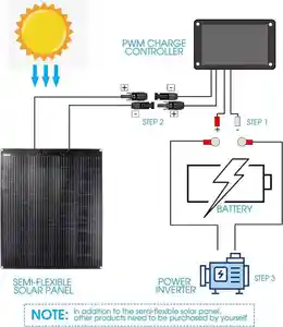 Nueva promoción Panel solar flexible Todo negro 100W 120W 200W 300W Etfe Monocristalino Semi Flexible Pv Flex Panel solar