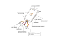 Rastreador GPS de coche en tiempo real con alarma de remolque de aplicación gratuita de batería de respaldo de alta calidad exclusiva con interfaz SOS y valla Geo