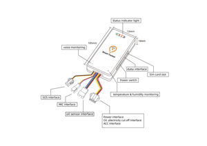 Эксклюзивный высококачественный резервный аккумулятор бесплатно приложение буксирная сигнализация в режиме реального времени Автомобильный <span class=keywords><strong>GPS</strong></span> трекер с интерфейсом SOS и <span class=keywords><strong>Geo</strong></span> забор - Product Image 4