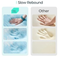 3 Zoll Queen Memory Foam Matratzen auflage Kühlgel-infundierter Wirbel Memory Foam Soft Bed Topper mit wasch barem Bezug nach Maß