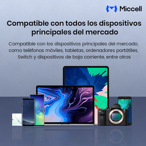 ที่ชาร์จ GaN 45W Miccell, 2 พอร์ต USB-C ชาร์จเร็ว, ดีไซน์ลายเส้น, รองรับการใช้งาน แอนดรอยด์/ไอโฟน - Product Image 4