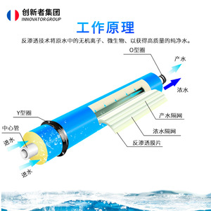 ไส้กรองน้ำดื่มบริสุทธิ์สำหรับใช้ในครัวเรือน Innovator Group Ro Membrane 50G 500G - Product Image 4