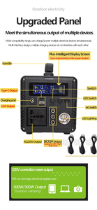 Station d'<span class=keywords><strong>alimentation</strong></span> portable 200W, générateur solaire, batterie externe, <span class=keywords><strong>alimentation</strong></span> <span class=keywords><strong>de</strong></span> <span class=keywords><strong>secours</strong></span>, énergie portable - Product Image 3