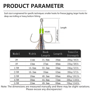 Hameçon d'assistance Black King Kong à âme en acier avec ligne lumineuse <span class=keywords><strong>7</strong></span> couleurs et époxy anti-morsure à rainures sanguines renforcées pour jigging en eau salée - Product Image 5
