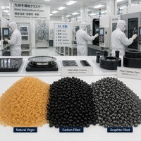 Gránulos de PEEK de Grado Semiconductores al por Mayor, Resistentes a Químicos, de Alta Pureza, Pellets de Poliéter Éter Cetona para Soportes de Obleas OEM
