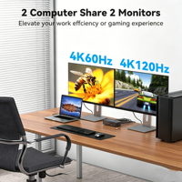 Switch KVM USB-C HDMI DP untuk 2 PC, Monitor Ganda 4K 60Hz/120Hz, Hub USB 3.2, Pembaca Kartu SD/Micro SD, Kompatibel dengan Mac/Windows