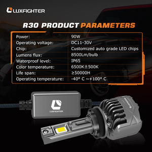 LUXFIGHTER Super Bright 20000 Lumens H4 <span class=keywords><strong>H7</strong></span> H11 ampoules de phares à LED pour projecteur de <span class=keywords><strong>polo</strong></span> golf - Product Image 4