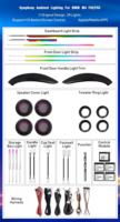 Upgrade Lampu Ambient Interior Mobil LED Symphony 256 Warna untuk BMW Seri 4 M4 F82/F83/F32/F33 Aksesoris Dekorasi