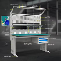 Banc de travail en métal ESD Janes, moyen, multifonctionnel, robuste, table d'inspection avec lumière