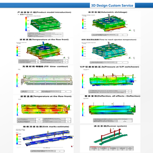 Tiêm đơn đôi phải đối mặt với xếp chồng tiêu chuẩn Pallet Euro Pallet Jumbo lưu trữ nhựa Pallet khuôn - Product Image 6