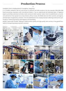 Perfume roll-on de larga duración Oem Private Label Árabe Dubai Perfumes Proveedor Arabia Saudita - Product Image 5