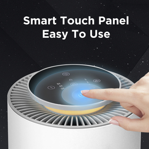 <span class=keywords><strong>Purificador</strong></span> de <span class=keywords><strong>Aire</strong></span> para el Hogar con Filtro HEPA de Carbón, para Mascotas Pequeñas, Venta al Por Mayor en China - Product Image 5