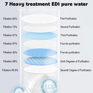 Vente en gros de 8 sacs de 64 lingettes portables 99% d'eau pure sans alcool non parfumées pour bébé - Product Image 2