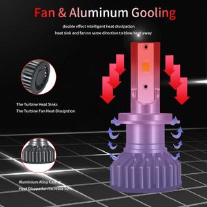 YXDZ F2 3570 CSP LED voiture phare LED H4 H7 LED Canbus Led Lampadas Faros Auto éclairage SystemH11 9005 9006 LED lampe <span class=keywords><strong>Moto</strong></span> - Product Image 4