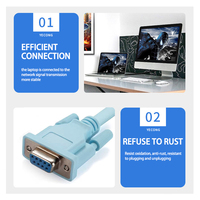 Câble de console RS232 RJ45 vers DB9 1,5 m Câble de console réseau avec gaine en PVC Conducteur en cuivre pur Compatible avec le routeur Switch