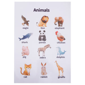 Vente en gros d'affiches <span class=keywords><strong>de</strong></span> mathématiques pour l'éducation des enfants <span class=keywords><strong>Table</strong></span> <span class=keywords><strong>de</strong></span> multiplication d'impression Division Addition <span class=keywords><strong>Soustraction</strong></span> École secondaire Salle <span class=keywords><strong>de</strong></span> classe - Product Image 2