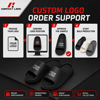 Sandalias EVA con Logotipo Personalizado, de Una Pieza con Tira Ancha, Ligeras, Antideslizantes, para Ducha, Calzado Promocional OEM