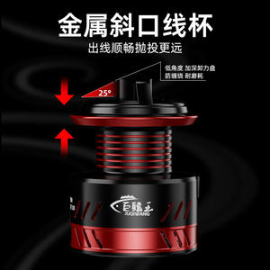 Moulinet de pêche à la ligne JUQIWANG à double levier en alliage d'aluminium pour la pêche en mer, moulinet de lancer sans interstice pour un lancer fluide - Product Image 3