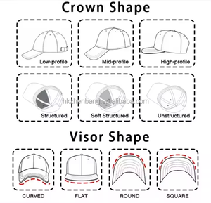 ZZB Custom Embroidery Trucker <b>Hat</b> Baseball Caps-Mesh Fabric Cycling & Outdoor Use Beach Ready - Product Image 2