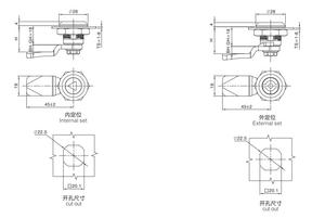 Bảng điều khiển khóa hợp kim hanbei 705-1zinc với tủ điều khiển Mạng ngoài trời với khóa Núm vặn cho hộp phân phối - Product Image 3