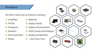 SACOH ATTINY412 высокое качество оригинальный MCU микроконтроллер поставщик ATTINY412-SSNR - Product Image 3