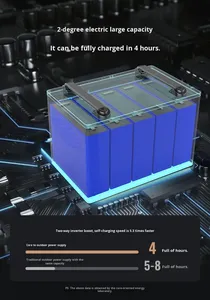 แบตเตอรี่สำรองพลังงานสำหรับใช้งานกลางแจ้ง คลื่นไซน์บริสุทธิ์ สำหรับกรณีฉุกเฉิน พร้อมแผงโซลาร์เซลล์และ<span class=keywords><strong>ไฟฉาย</strong></span>ในตัว - Product Image 4