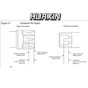 Kit de vérification Keysight 85055A, Câble aérien de type N de 10 cm, Câble aérien à impédance dégradée et Atténuateurs dB et 50 dB - Product Image 5