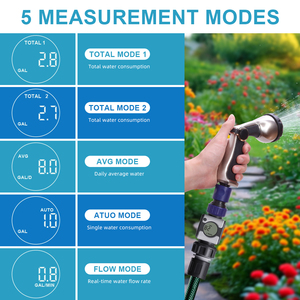 Digital Garden <b>Water</b> <b>Flow</b> <b>Meter</b> with Backlit LCD Display, IPX6 Waterproof Hose Outdoor Hose, Gallons - Product Image 4