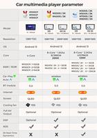 Autoradio universel QLED 2K 7 9 10 13 pouces Écran tactile Radio Audio Stéréo Lecteur multimédia Android pour tous les tableau de bord de voitures