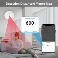 Détecteur de présence humaine Tuya 24 GHz à ondes millimétriques, montage au plafond, capteur de mouvement filaire Smart Life, portée de détection 6 m, sans fil 45 m