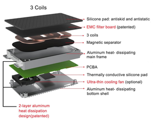 Cargador inalámbrico de Control central, almohadilla de carga, 15W OEM <span class=keywords><strong>Mitsubishi</strong></span> Xpender 2022, soporte para <span class=keywords><strong>teléfono</strong></span> de coche a la moda, cargador inalámbrico - Product Image 6