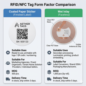 Etichetta NFC 213 215 216 13.56mhz, Adesivo Intelligente Autoadesivo, Etichetta Passiva ISO 14443A per Pagamenti Mobili - Product Image 3