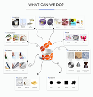 Etiquetas de Regalo de Vinilo Impresas con Logotipo Personalizado, Adhesivos de Sellado Largos, Impresión de Adhesivos Resistentes al Agua para Cajas de Pastel y Alimentos