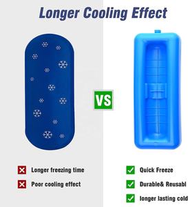נייד מבודד אינסולין שקיות סוכרתי אינסולין עט Cooler נסיעות מקרה - Product Image 4