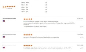 Chemxin 0.4-0.8mm 1.3-1.7mm làm giàu oxy Lithium Zeolite sàng phân tử jlox 101 cho PSA vpsa Oxy Y Tế Máy phát điện - Product Image 4