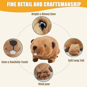 <span class=keywords><strong>Peluche</strong></span> de Castor de Anime de Yingii Industry, Juguete de <span class=keywords><strong>Peluche</strong></span> con Dientes Grandes, Divertido para Niños, Animal de <span class=keywords><strong>Peluche</strong></span> Realista para Cumpleaños, Juguetes para Niños - Product Image 2