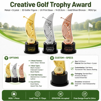 Trophées de golf en métal personnalisés - Gravure au laser de texte personnalisé pour les cérémonies de remise de prix et les cadeaux de reconnaissance des employés d'entreprise