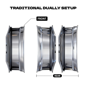 Jantes de camion en alliage forgé à profil profond 22x8.25 24x8.25 26x8.25, 8 ou 10 trous, pour F250 Sierra Silverado 2500 3500 - Product Image 5