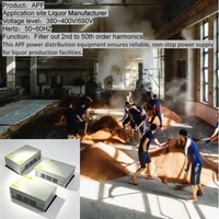 Filtre Harmonique pour Armoire de Distribution d'Énergie APF 380-400V 690V 50-60Hz Appareillage Basse Tension Usine de Papier Industriel