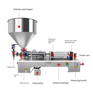 Semi Automatic Horizontal Pneumatic Liquid Paste Cream Filling Machine Piston Shampoo Cosmetic Cream <b>Small</b> <b>Bottle</b> Honey - Product Image 1