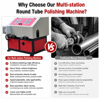 Machine de polissage de tubes ronds en acier inoxydable multifonctionnelle automatique 4 kW avec couvercle anti-poussière haute précision