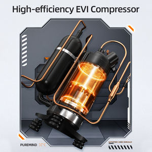 Sistema HVAC VRF/VRV Gree OEM, 380-415V, Inverter DC, Multi Split, Aire Acondicionado Comercial con Bomba y Motor para Uso Comercial - Product Image 2