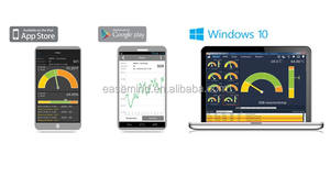 ระบบตรวจสอบคุณภาพน้ำในถังอุตสาหกรรมแบบไร้สายกันน้ำ พร้อมการวัดค่า CO2 ที่ละลายในน้ำ ออนไลน์ Easemind G7-MB-CT - Product Image 6