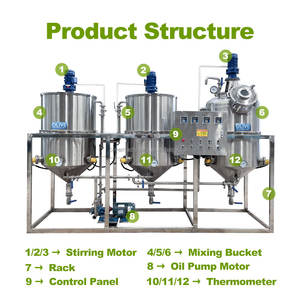 Kommerzielle Speiseöl raffinerie maschine aus rostfreiem Stahl 250kg pro Charge Speiseöl raffinerie ausrüstung in Kenia - Product Image 2