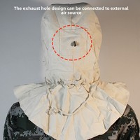 Capuchon de sablage de peinture en aérosol pour meulage de poussière industriel Capuchon anti-poussière en toile avec masque de protection du travail Ecrans faciaux